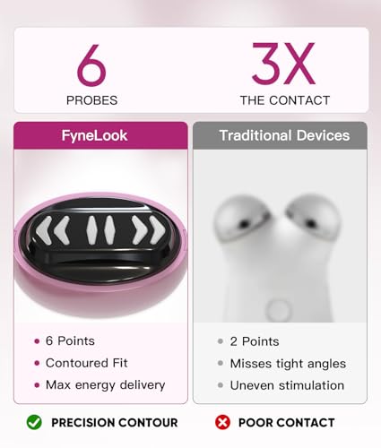 Electric Rechargeable Beauty Wand