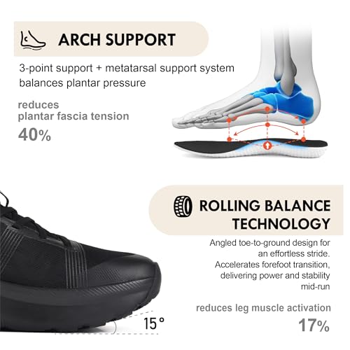 JACKSHIBO Wide Toe Box Shoes for Men Slip in Hands Free Arch Support Shoes Wide Width Sneakers for Running Walking Athletic Tennis Orthopedic Plantar Fasciitis Workout with Thick Cushioned Zero Drop4