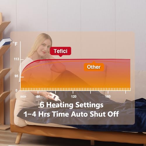 Best and Safest Electric Blanket for Seniors