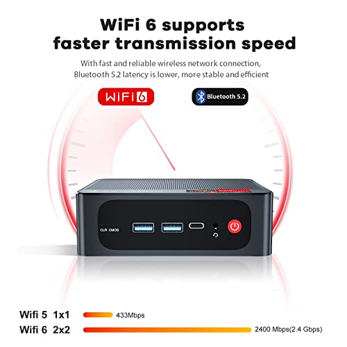 Image of Beelink SER5 Mini PC, AMD Ryzen 5 5560U Processor, up to 4.0 GHz(6C /12T), Mini Computer with 16G DDR4 RAM /500GB M.2 NVME 2280 SSD, 4K FPS /WiFi 6E /BT5.2 /Support Auto Power On, Windows 11 Pro, Black