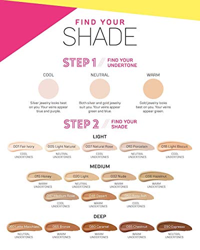 Catrice Liquid Camouflage Concealer (050 Rosy Ash) - Ultra Long Lasting Concealer For Optimal Coverage #TOP5