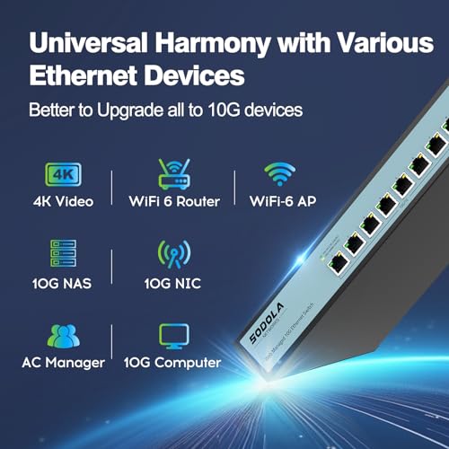 Image of SODOLA 8 Port 10Gb Easy Web Managed Switch, 8 x 10G RJ-45 Ports, 160Gbps Bandwidth, Support LACP, VLAN, QoS, 10G /5G /2.5G /1000M /100M Auto-Negotiation, Multi-Gigabit Managed Ethernet Switch