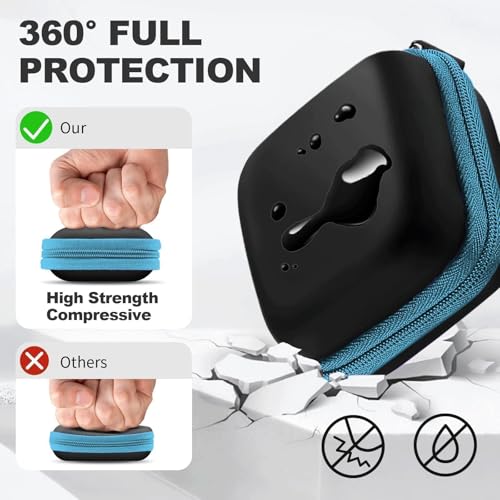 Image of Square Earbud Case Portable EVA Carrying Case Storage Bag Cell Phone Accessories Organizer with Carabiner for Earphone, Earbud, Earpieces, SD Memory Card, Camera Chips, Tech Pouch, Blue1