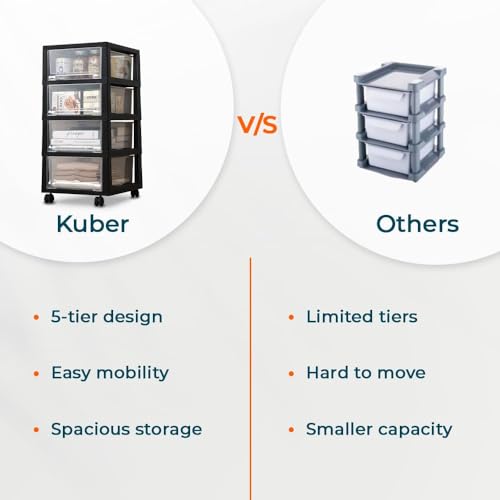 Image of Kuber Industries 5 Layer Cosmetic Cabinet with Trolley|5-Tier Rolling Cart|Shelf Stand With Drawer|Pack of 2|Black