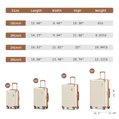 Image of Melalenia Suitcase Sets 6 Piece Hard Shell Carry on Luggage with Spinner Wheels and TSA Lock, Lightweight Travel Backpack for Women, Beige Brown