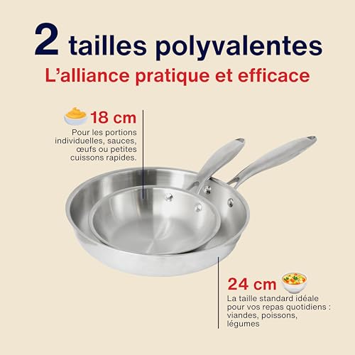 Poêles induction inox 18/10 triply 18 cm et 24 cm sans PFAS pour cuisson saine - 6