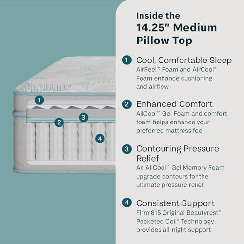 Image of Beauty Sleep DreamRest Medium Pillow Top 14.25 inch Twin XL Mattress