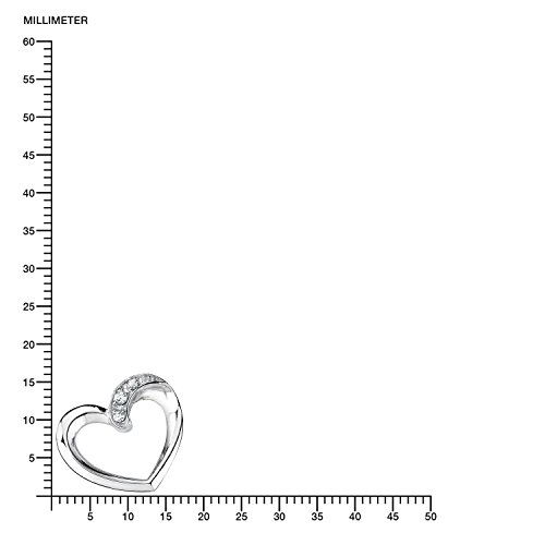 50905