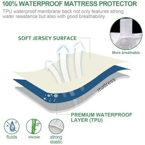 Twin XL Mattress Protector Waterproof, Viscose Cooling Jersey Extra Long Twin Size, Skin Friendly and Breathable Mattress Pad Cover with 14" Deep Pocket,2 Pack