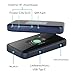 ZTE MU5002 Mobiler 5G WLAN Router