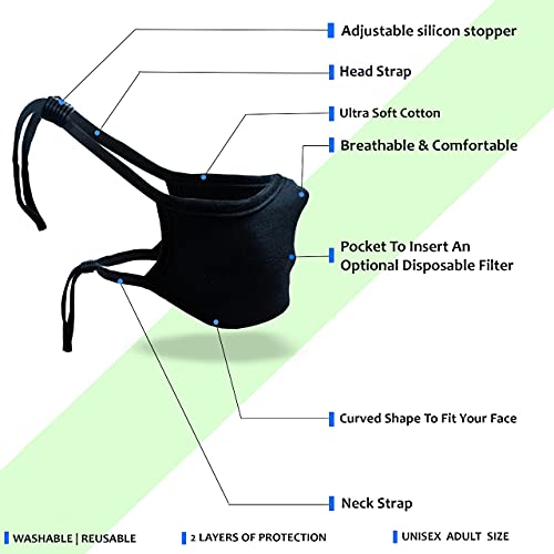 Over The Head Face Mask - Overhead Mask - Cloth Face Mask With Head Strap - Mask Without Ear Loops - Image 3