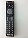 New JVC READY TV Remote for EMERALD SERIES W/ Emerald FTR Series LED HDTV: EM42FTR EM48FTR EM55FTR EM65FTR TV--Sold by Parts-outlet store