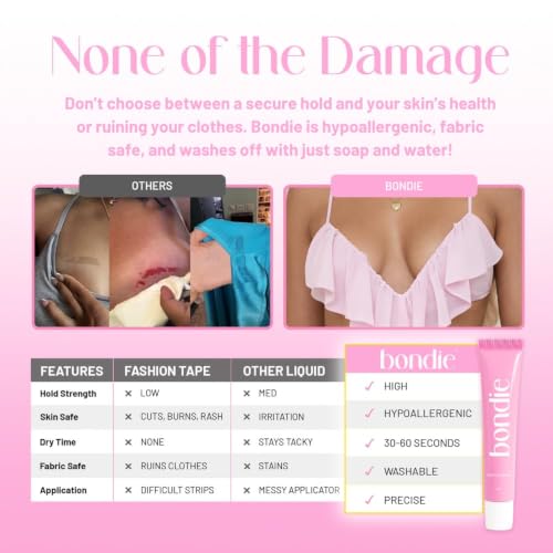 Image of Liquid Body Adhesive for Clothes - Fashion Tape Alternative for Low-Cut Styles, Strapless Dresses and Work Blouses - Clothing Glue that Holds All Day (2 Pack)