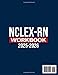 NCLEX-RN WORKBOOK: The Ultimate Exam Question Bank – A Massive Collection of Full-Length Practice Tests for Comprehensive Readiness. All Printed, No Online Hassle, No Fluff – Just Practice!