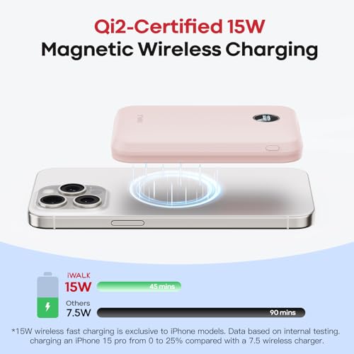 Image of iWALK Magnetic Power Bank 10000mAh, 30W Wireless Portable Charger with Fast Charging USB-C Cable,Qi2 Certified 15W Battery Pack with LED Display for iPhone 17 /16 /16 Pro /15 /14 /13 Series, Samsung Galaxy