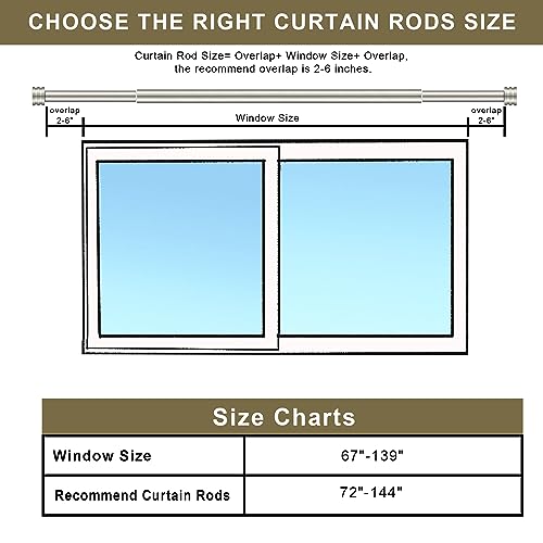 Fumlyate FA-040 Single Curtain Rods 72-144 Inches,1 Inch Heavy Duty Adjustable Window Drapery Rod, Modern Round Decorative Windows Curtains Rods, Brushed Nickel thumb #6