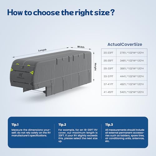 K-Musculo 5th Wheel RV Cover 33-37FT