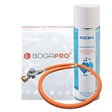 BOGAPRO