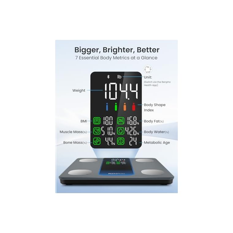 RENPHO Smart Scale for Body Weight, FSA HSA Eligible, Weight Scale with 7-in-1 Large Display for BMI, Body Fat, Muscle Mass, 13 Body Composition, High Accurate Bluetooth Scale, 500lbs, 11.8", Elis 2XL - Image 3