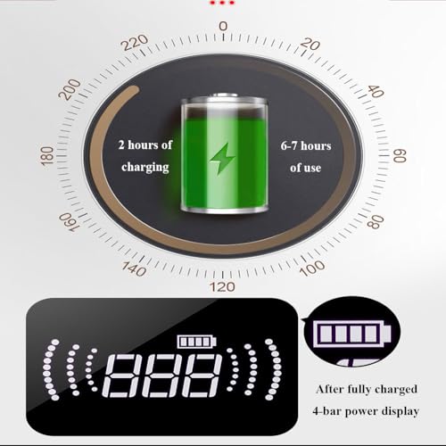 Lâmpada De Unha Led Uv Recarregável,Com Visor Extra Grande,Tempo De 0 A 120S,Função De Memória,Detec