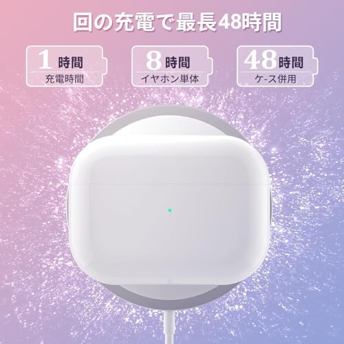 Sixyear AirPods Pro airpods pro の商品画像 6