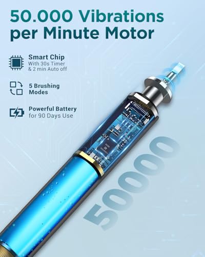 Sonic Electric Toothbrush for Adults and Kids - Sonic Toothbrush with 8 Toothbrush Heads, 90 Days Battery Life, 50,000 VPM, 5 Cleaning Modes with Teeth Whitening, Travel Case, 2 Minute Smart Timer - 8