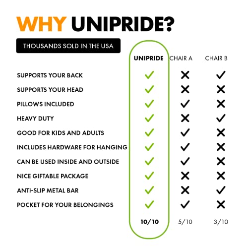 Unipride Hammock Chair Swing (Heavy Duty) Stylish For Indoor & Outdoor - Full Hanging Hardware & Pillows Included I Beautiful For Porch & Patio I Fun For Kids And Adults #TOP4