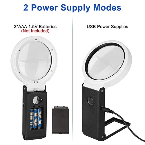 Sunjoyco 1X To 14X Headband Magnifier With Led Light, Handsfree Head Mount Magnifying Glass, Magnifying Glass With Light And Stand, 25X 5X Handheld Standing Led Illuminated Magnifier Hands Free #TOP7