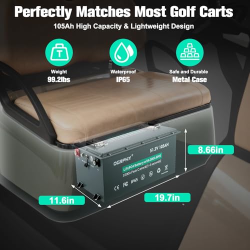 Image of OGRPHY 48V 105Ah Lithium Battery Golf Cart - LiFePO4 Conversion Kit with 200A BMS, APP & Touch Monitor, 18A Fast Charger | 4000+ Cycles | Fits Club Car, EZGO, Yamaha