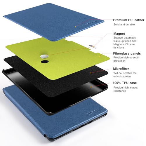 Image of CoBak Case for 7 inch E-Readers - All New PU Leather Cover with Auto Sleep Wake Feature for E-Readers 2024 Released