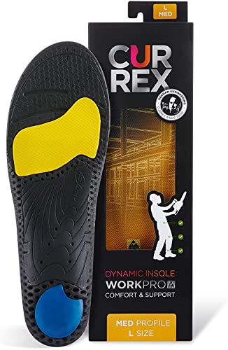 CURREX WorkPro Einlegesohle für Arbeitsschuhe Cover
