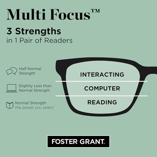 Image of Foster Grant Women's Charlsie Multi Focus Progressive Reading Glasses