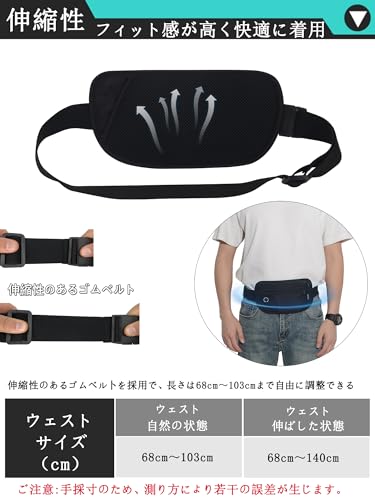 TOSEICO『セキュリティポーチ』