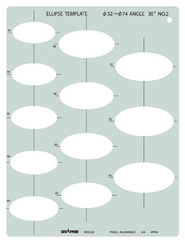 Règle elliptique E225 30 degrés pour vos projets d'architecture
