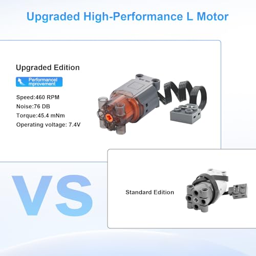 Power Functions Motor Set, APKLVSR Elektrisches Motoren-Set mit 3x L-Motoren, Fernbedienung, Batteriemodul, 2x Verlängerungskabel,Plastikzange, für Technic Klemmbausteine Zubehör (3L)