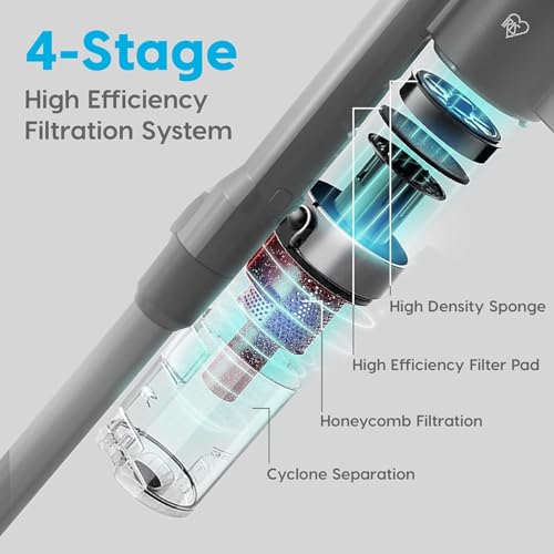 Image of IRIS USA Cordless Cyclone Vacuum Cleaner, 60K RPM, 35 Min Runtime