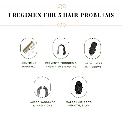 SESA Ayurvedic Medicinal Hair Care Kit for Hair Fall Control and Hair Growth | Ayurvedic Hair Oil - 200ml & Medicinal Shampoo - 500ml - Image 6