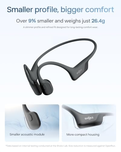 Image of SHOKZ OpenRun Air 2 Mini Bone Conduction Open-Ear Bluetooth Headphone，Black