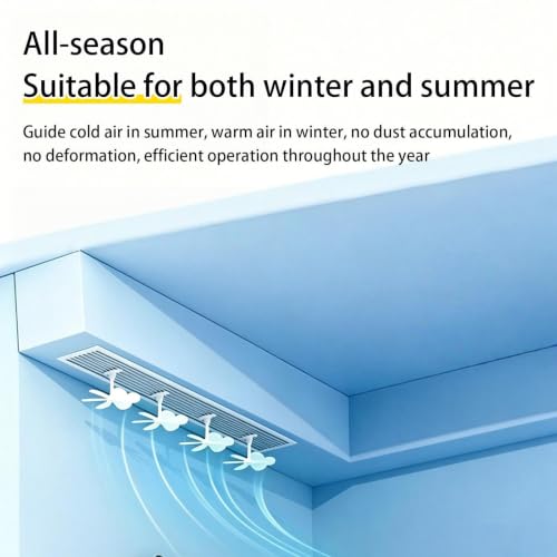 Deflector de aire acondicionado ajustable universal para techos y paredes de casa 4