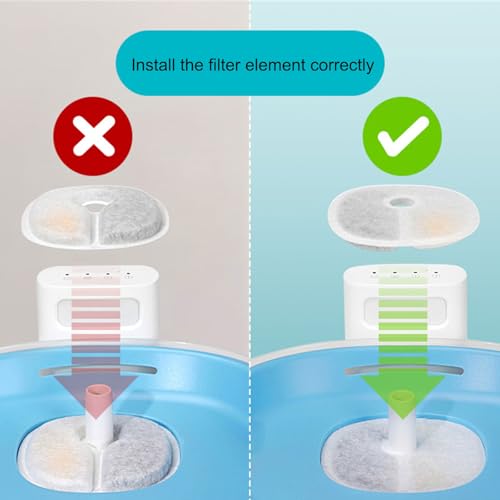 Filtro de repuesto multilayer para fuente de agua de gatos miniatura 5
