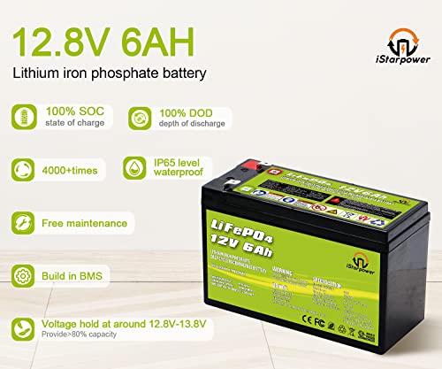 Istarpower Lifepo4 Battery 12V 6Ah Lithium Battery, 4000+ Deep Cycles With Bms Protection, Great For Rv, Fish Finder, Outdoor Camping, Marine Etc. #TOP3