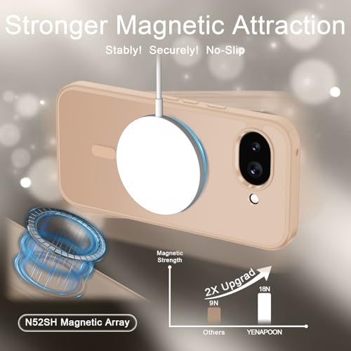 Image of for Google Pixel 10a Case, Matte Magnetic Phone Cover [with 1 Screen Protector] [Support for MagSafe] [Shockproof Military Grade Protection] Translucent Frosted Back, Coral Pink