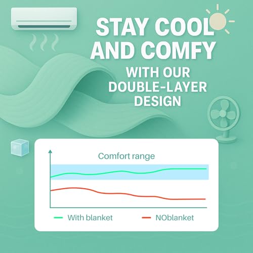 Faux Fur Black Throw Blanket for Couch - Super Soft Heavy Flufyy Thick Bubble Throw Blankets for Bed Bedroom Living Room Farmhouse Sofa Chair Fall Winter Warm, 50x60 Inch - Image 5