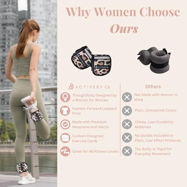 Ankle Weights for Women, Wrist Weights or Arm, Leg, Ankle Use ¨C Pilates, Barre, Yoga, Fitness ¨C 1lb Each, Set of 2, Includes Mesh Travel Bag & Exercise Guide, Leopard Print by Activery Co.