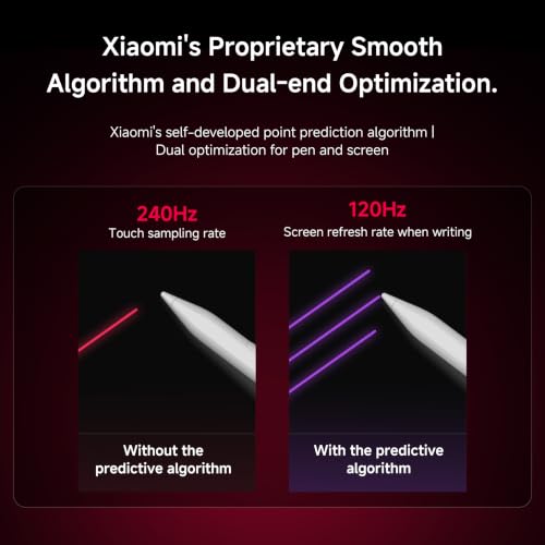 Image of Redmi Smart Pen for Redmi Pad 2 & Pad 2 Pro | Smart Pen /Stylus for Tablet | 4096 Levels of Pressure Sensitivity | Ultra Low Latency