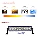 Nicoko 12inch 72w Spot Lights LED Light Bar with Chasing RGB Halo Strip Remote&Bluetooth Controlled Flashing Modes for ATV Lights