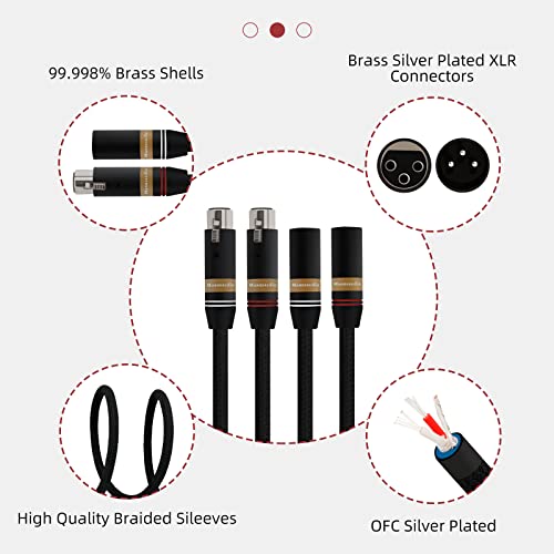 Monosaudio A202 17Awg Audiophile Xlr Cable Xlr Balanced Audio Cable Ofc Copper Silver Plated Xlr Interconnect 2Xlr Male To 2Xlr Female Signal Cord thumb #5