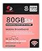 Three 80GB Data SIM - Uncapped 5G - Preloaded MONTHLY Until January 2027 - Plug & Play for Routers & Phones - Access to Three & Vodafone - Connects to the Strongest Signal available
