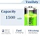 Vvuilsty B26 Ersatzakku für Cat B26 Caterpillar B26,wiederaufladbare 0-Zyklen-Batterie kompatibel mit Cat B26 Telefon Caterpillar B26 Handy Seniorenhandy Telefon mit Reparaturwerkzeug-Kits