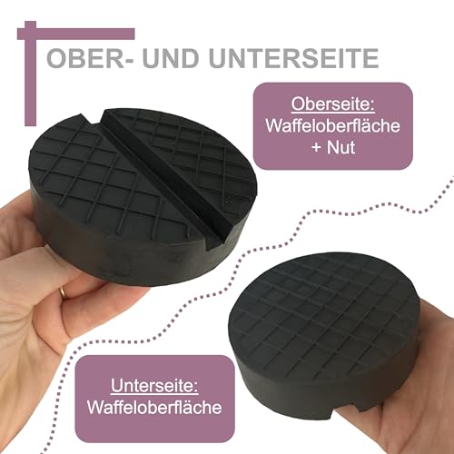 Gummiauflagen Verschiedene Größen für Wagenheber und Hebebühnen zum Reifenwechseln Rangierwagenheber Gummiklotz Gummiunterlage (100x25 V-Nut+Waffel)